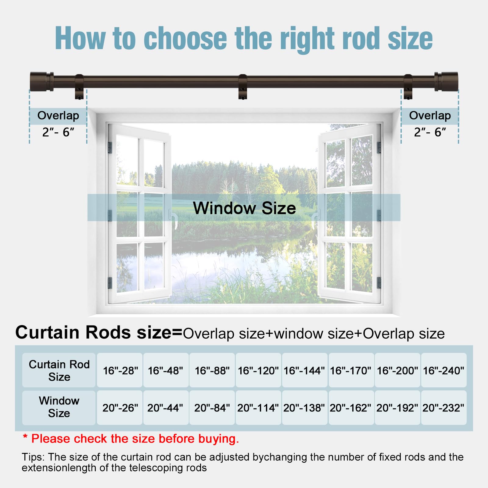 Byondeth included hardware and brackets showing complete easy-install kit