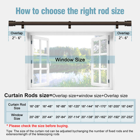 Byondeth included hardware and brackets showing complete easy-install kit