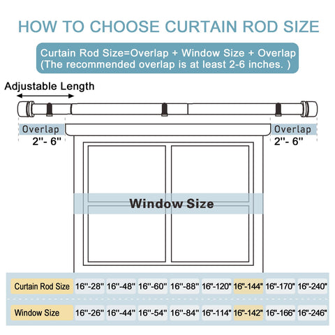Byondeth installed on a wide living room window demonstrating stable support