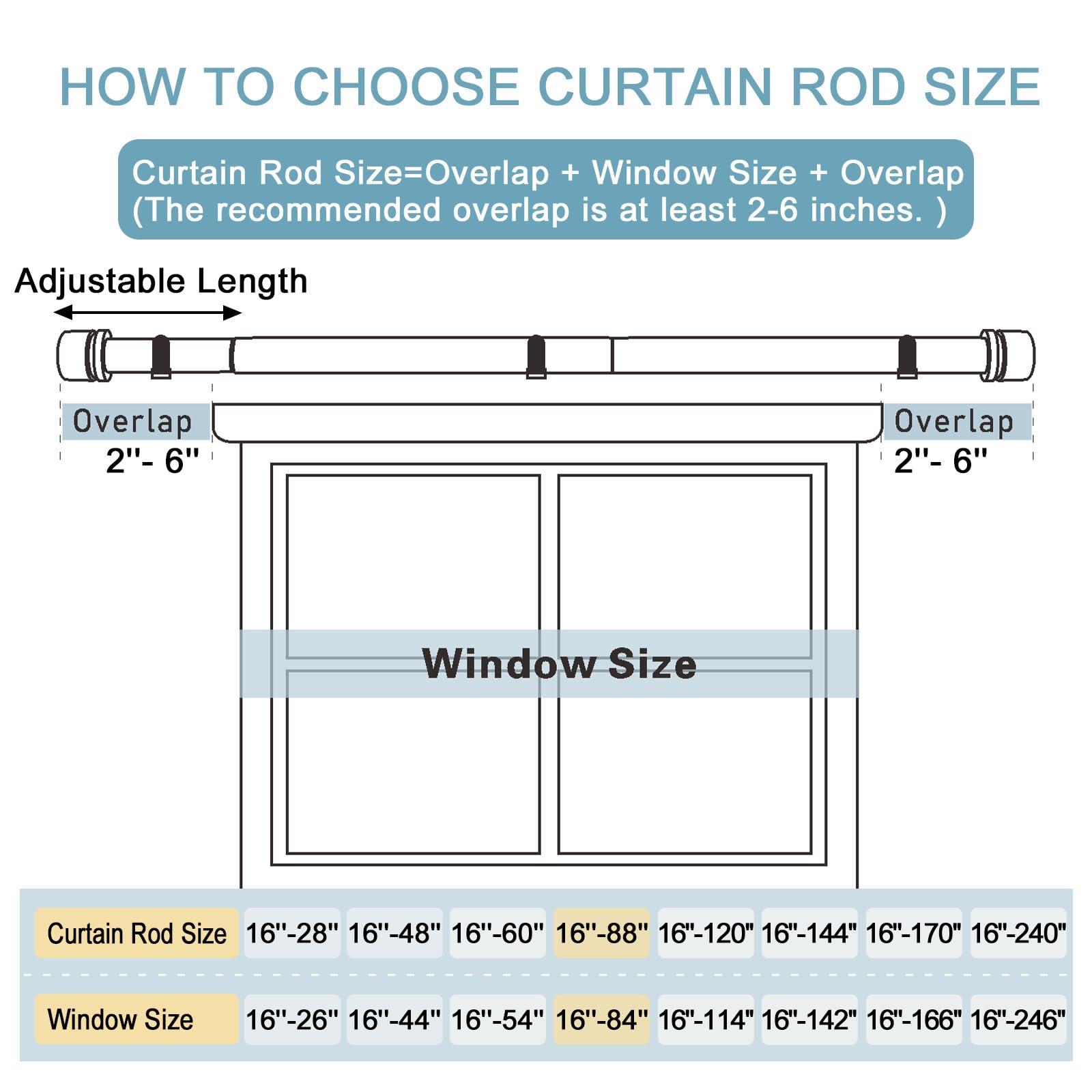 Byondeth rod in use with grommet curtains demonstrating smooth slide and sturdy support