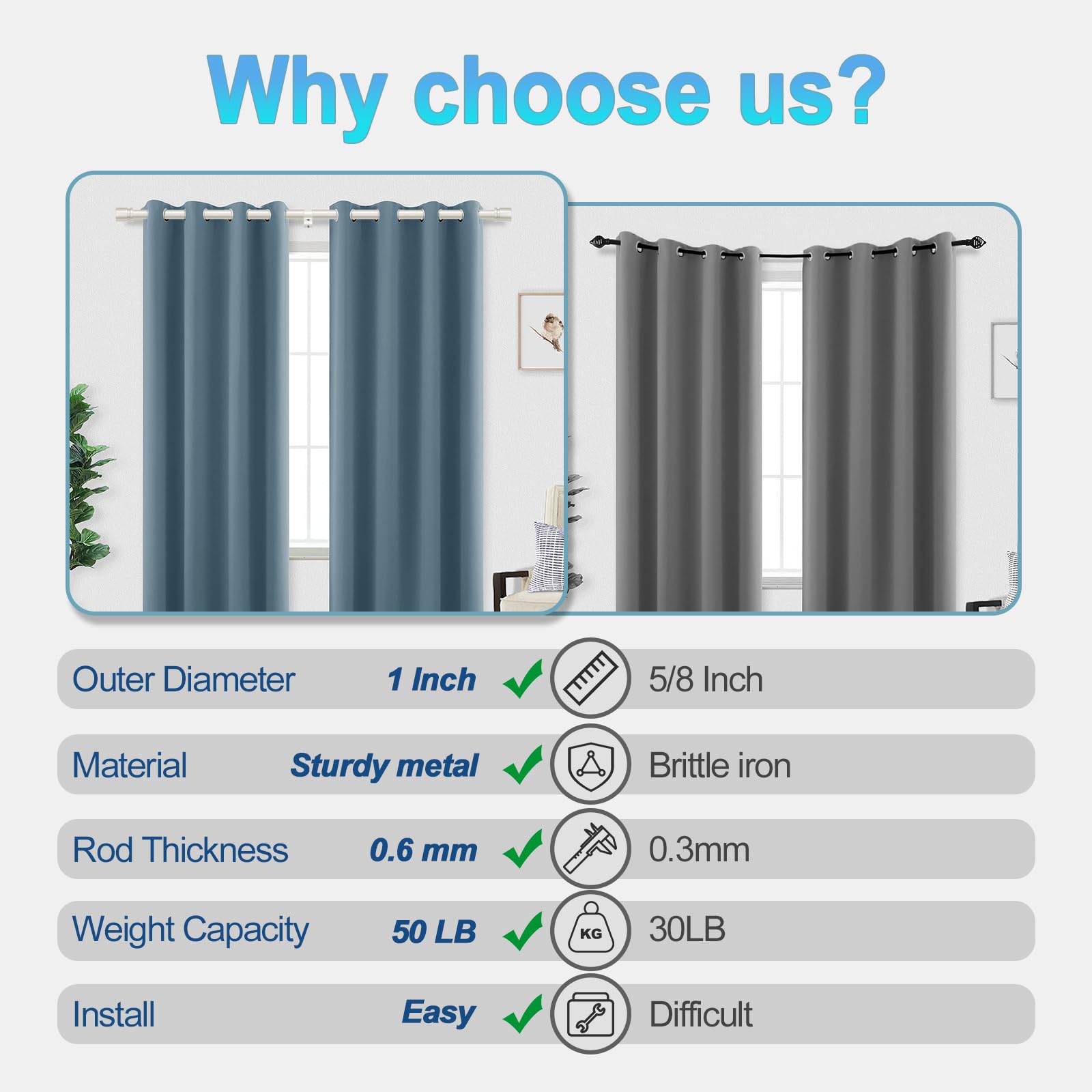 Byondeth rod above sliding door demonstrating heavy-duty support and fit