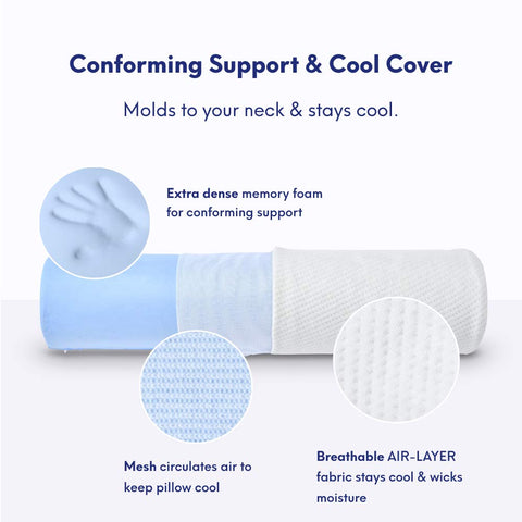 C CUSHION LAB positioned behind back demonstrating lumbar support benefit