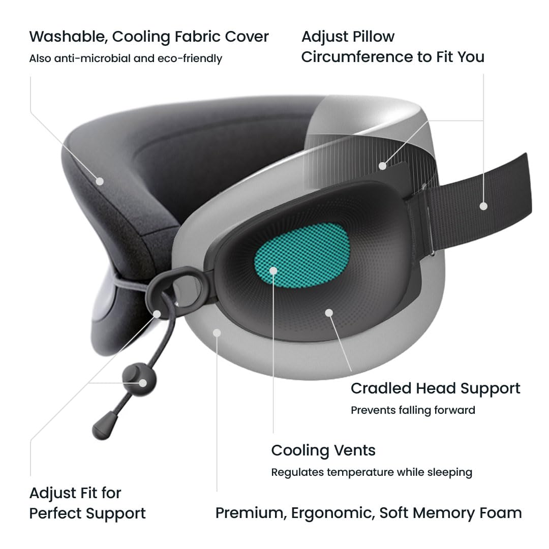 Cabeau Evolution X cooling vents detail helping air circulation and cooler naps