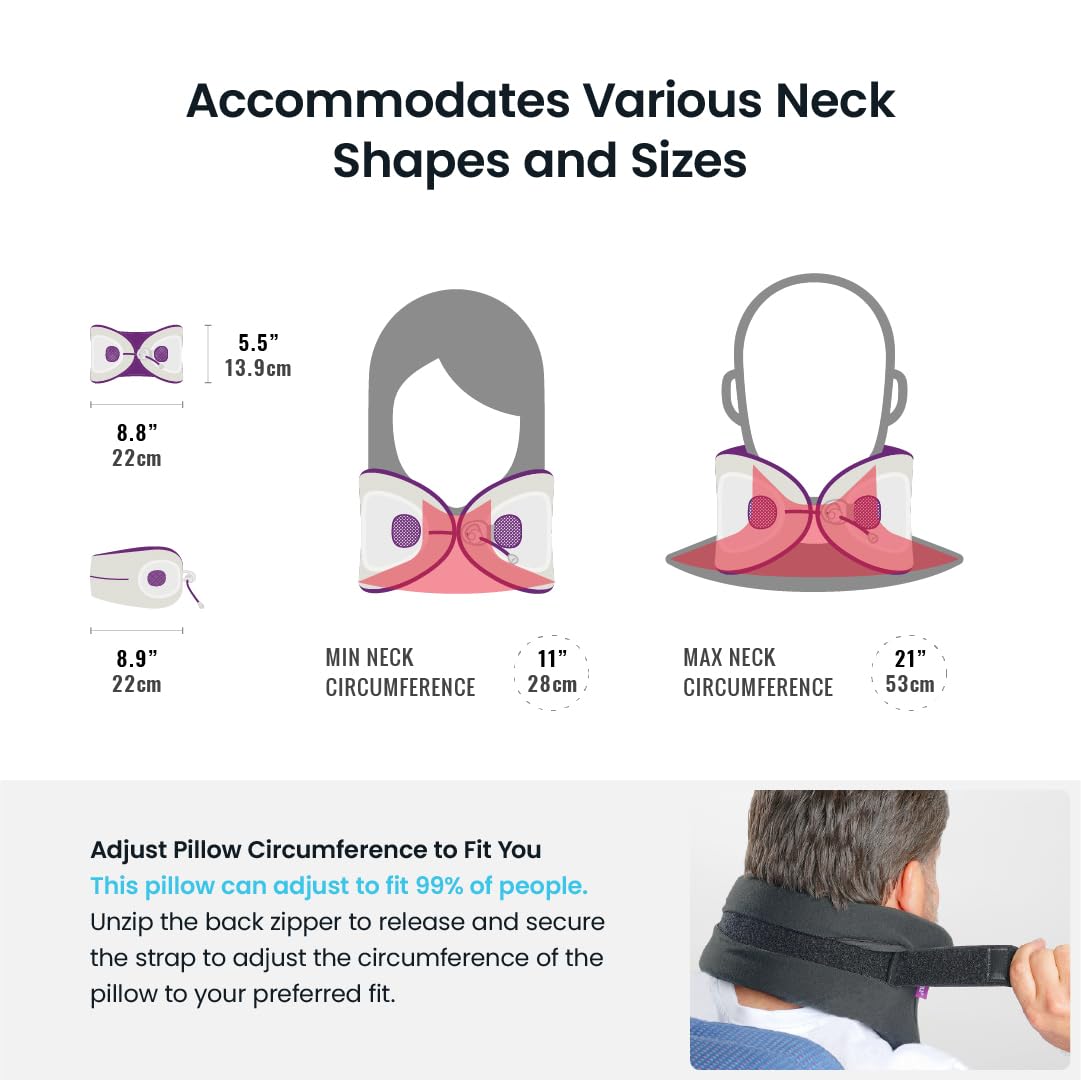 Cabeau Evolution X next to ruler illustrating fit for 11–21 inch neck circumferences