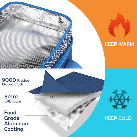 CaCTOUR interior aluminum-foil lining showing thermal barrier for temperature control