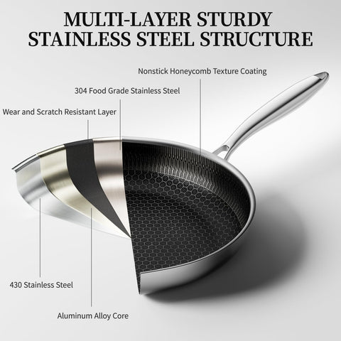 CADIVIZZO in use on induction stove demonstrating rapid, even cooking