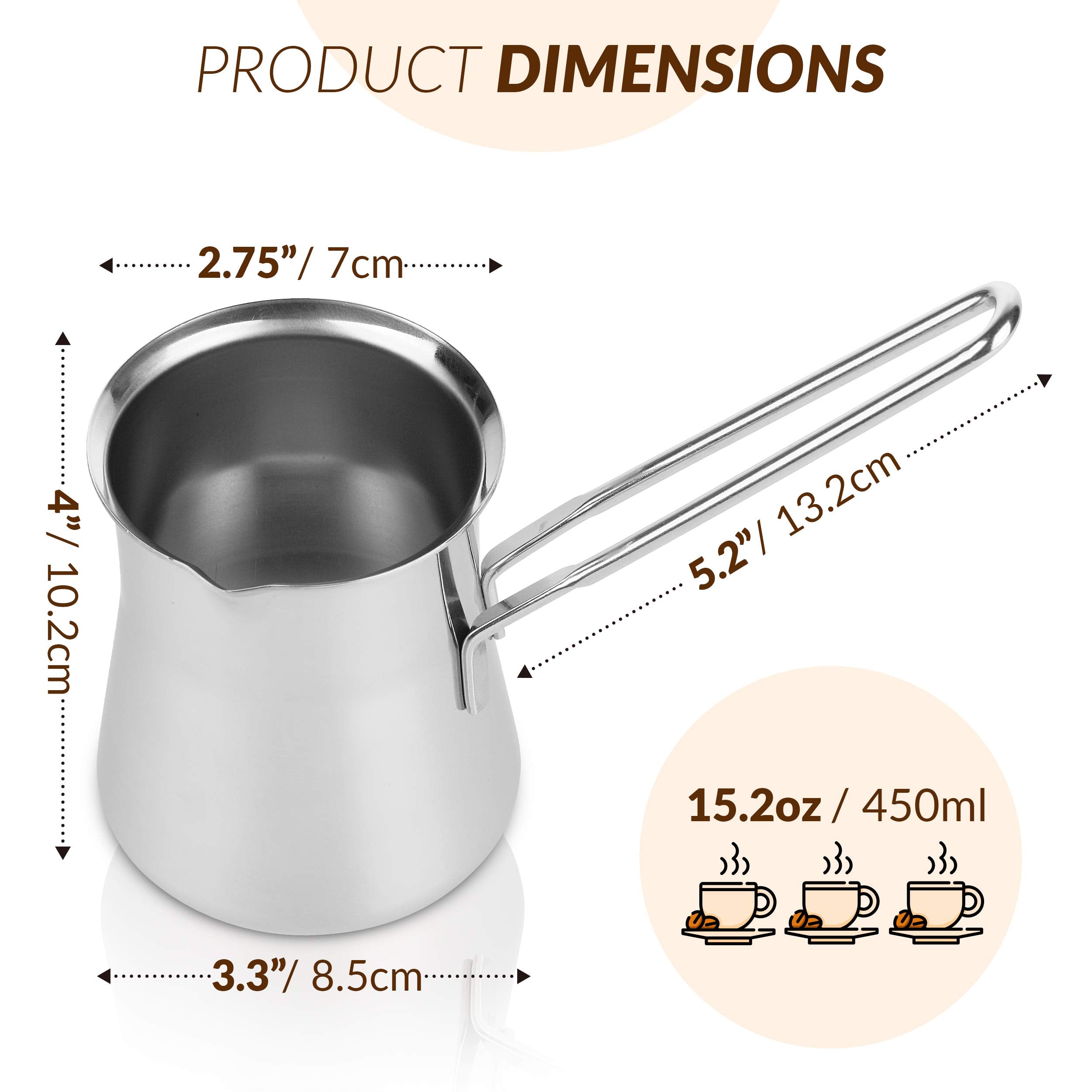 Caizen Coffee interior and spout view for precise foam control