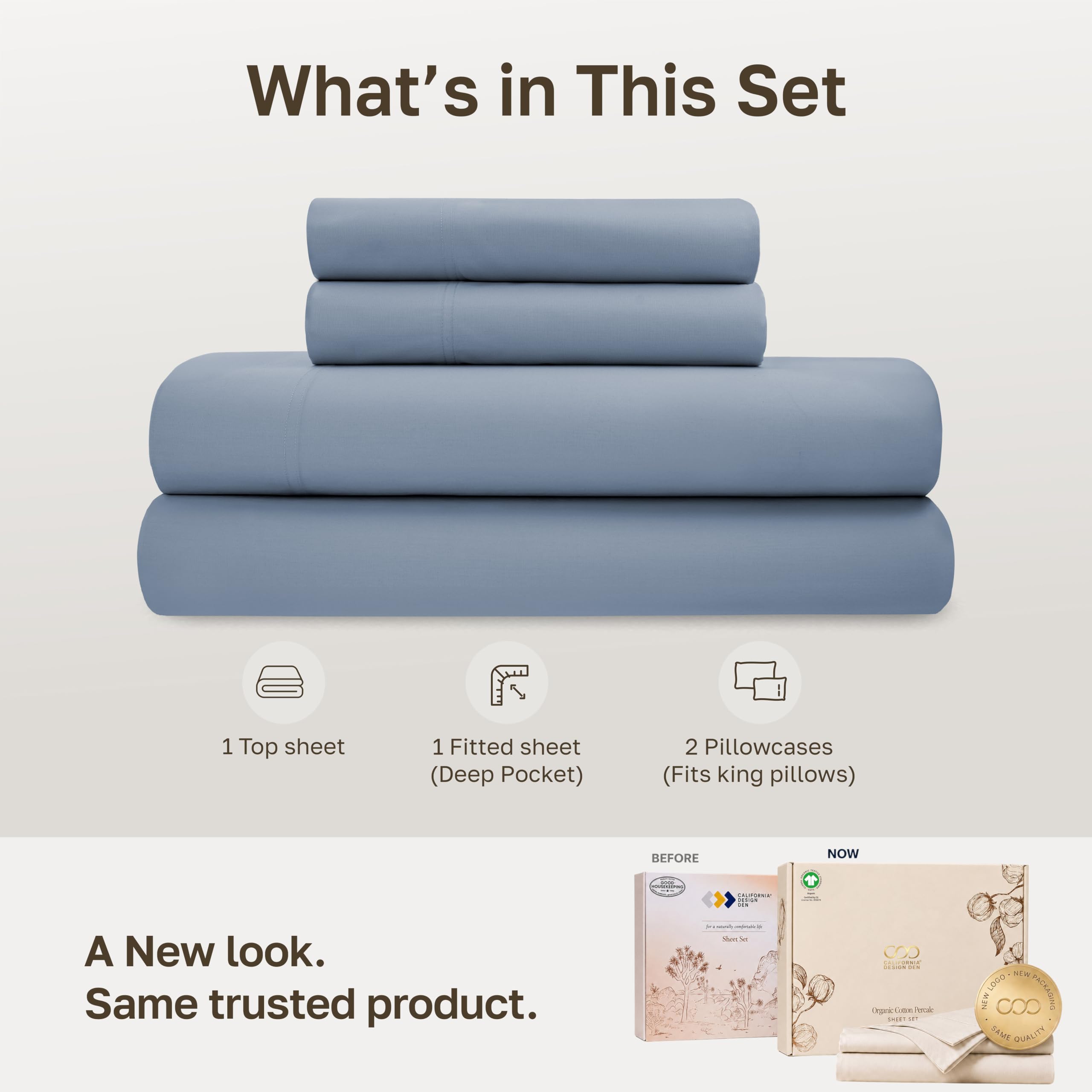 California Design Den fitted sheet corner with wide gripper elastic secures deep mattresses