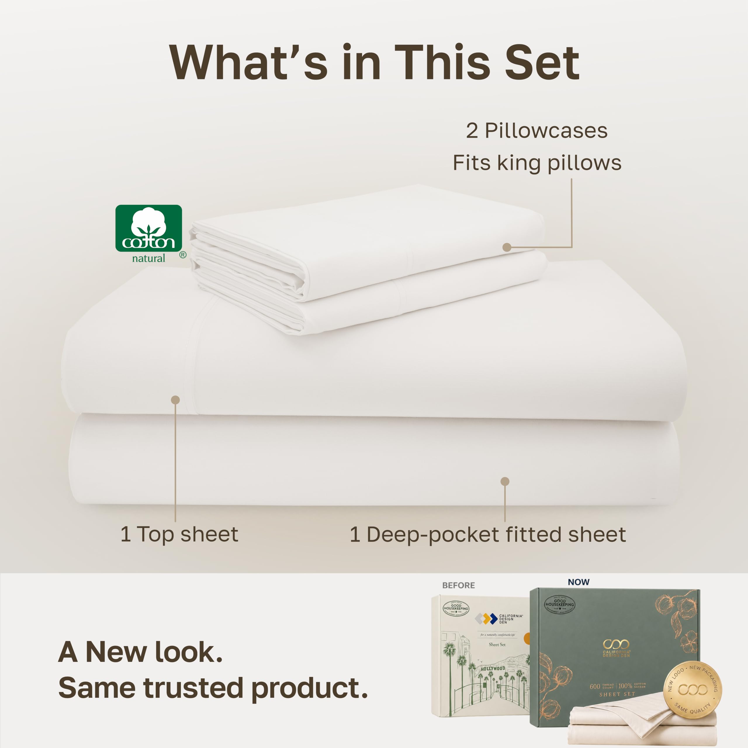 California Design Den fitted sheet deep pocket detail showing elastic edge benefit: secure mattress fit