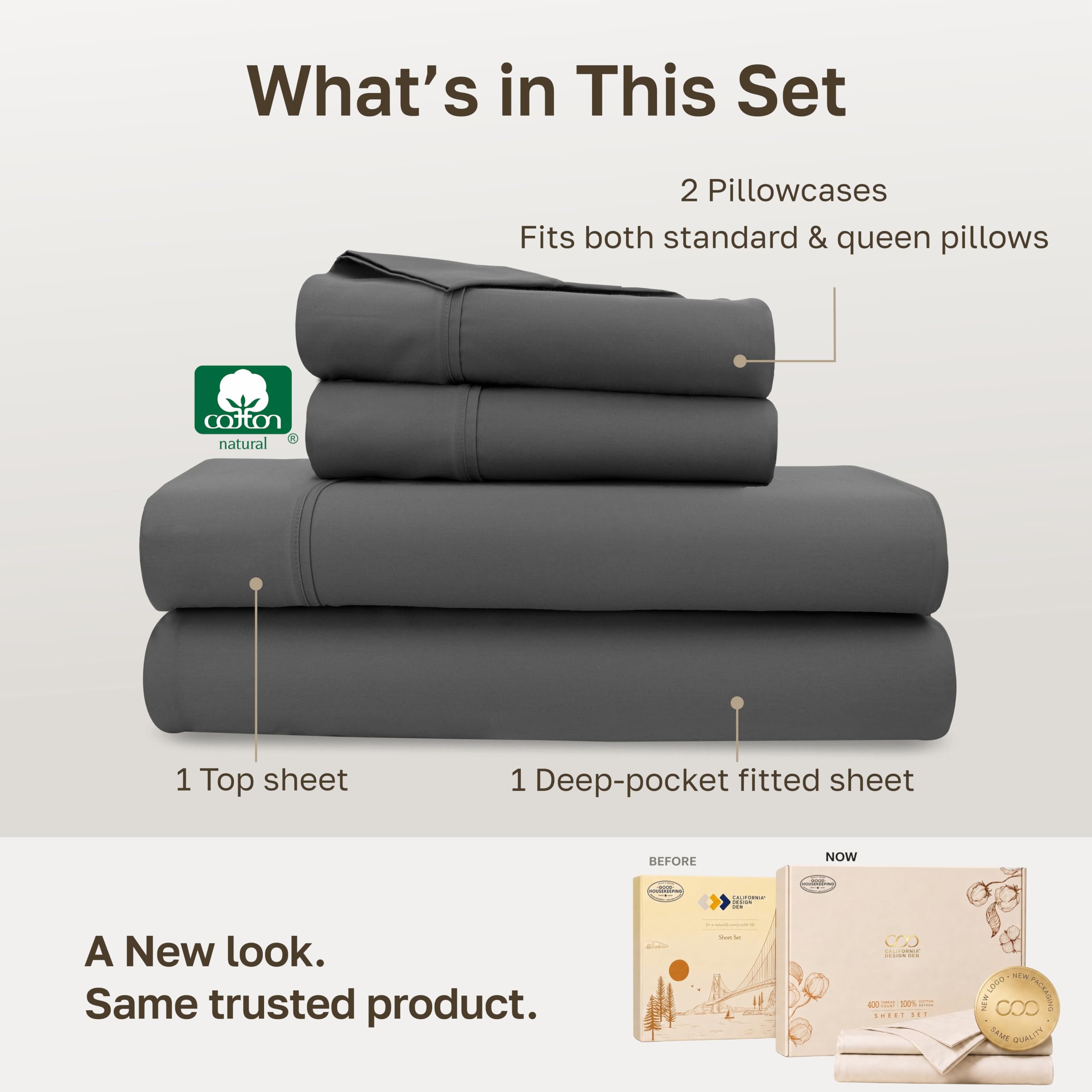 California Design Den fitted sheet deep-pocket detail showing elastic edge and secure fit benefit