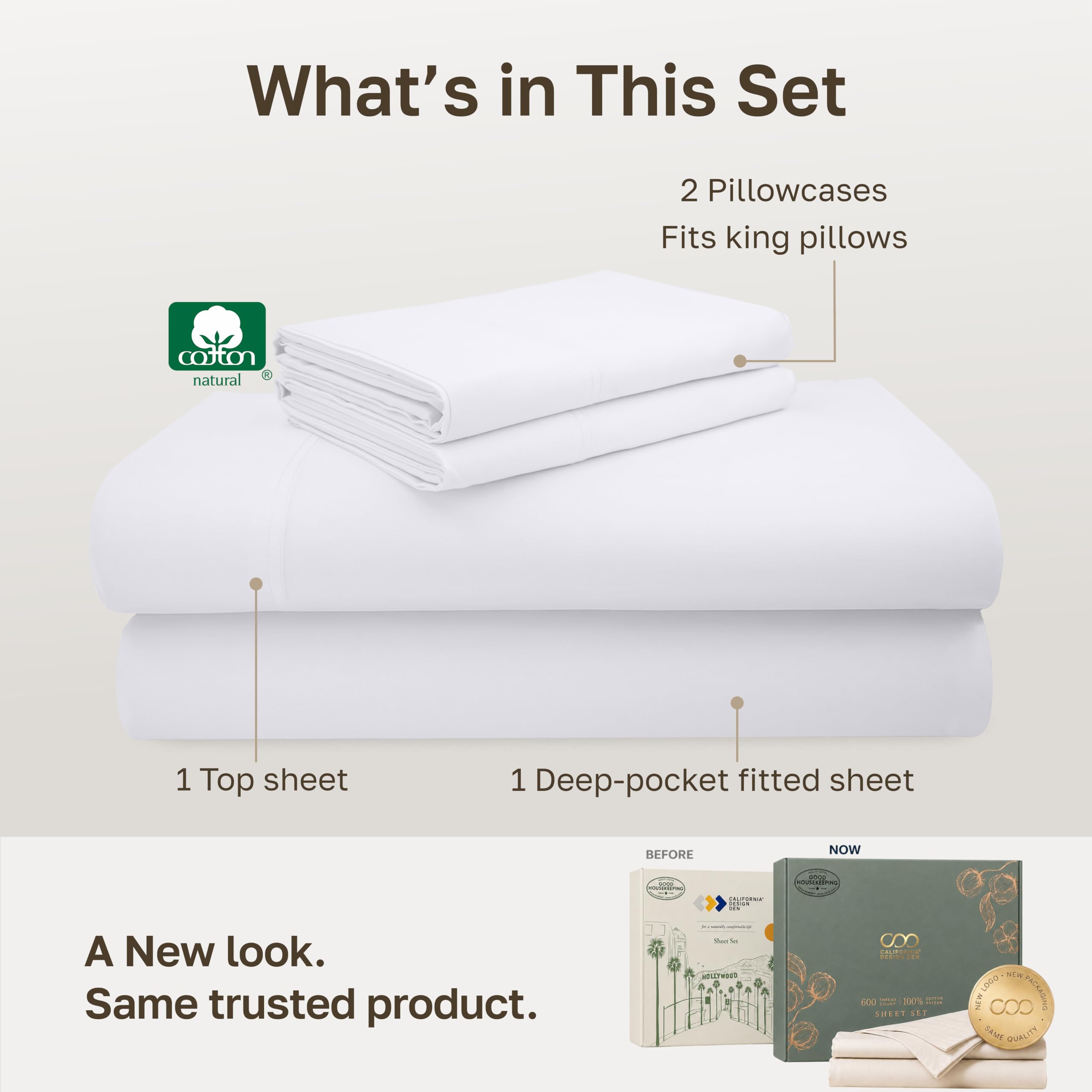 California Design Den deep-pocket fitted sheet corner showing secure all-around elastic