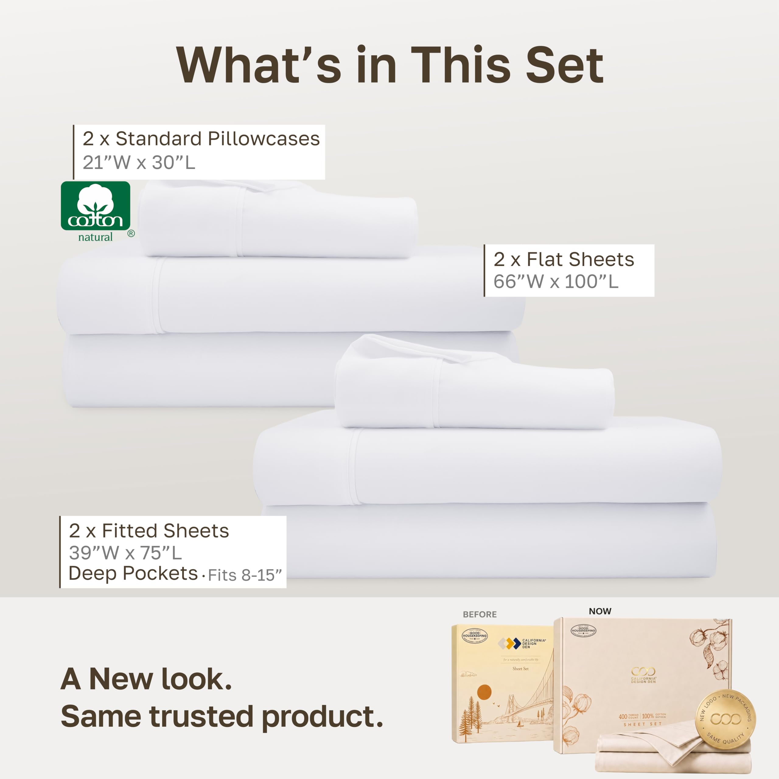 California Design Den fitted sheet deep-pocket detail demonstrating secure mattress fit benefit