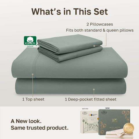 California Design Den fitted sheet on deep mattress demonstrating secure fit and all-around elastic grip