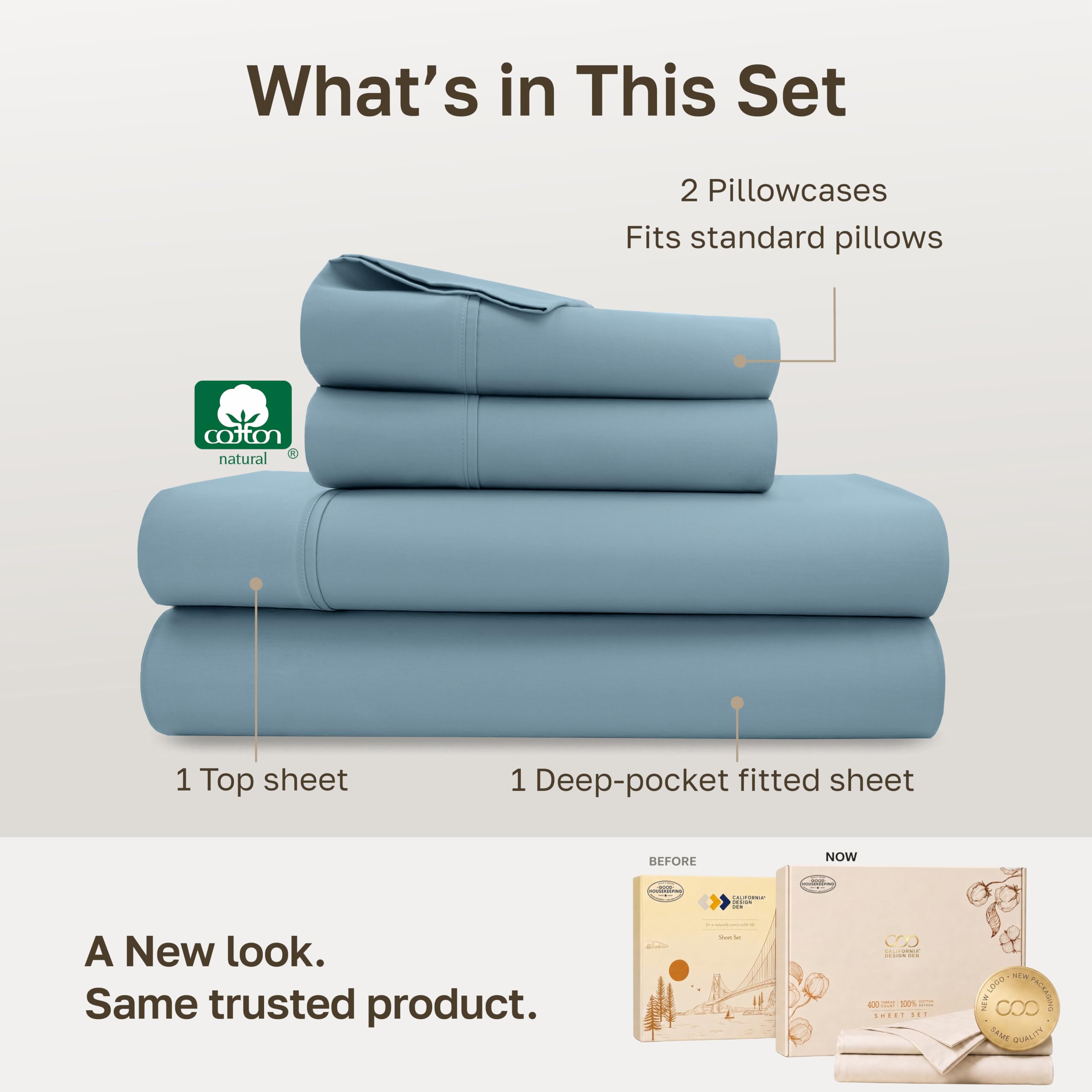 California Design Den fitted sheet deep pocket detail showing elastic grip benefit for secure fit