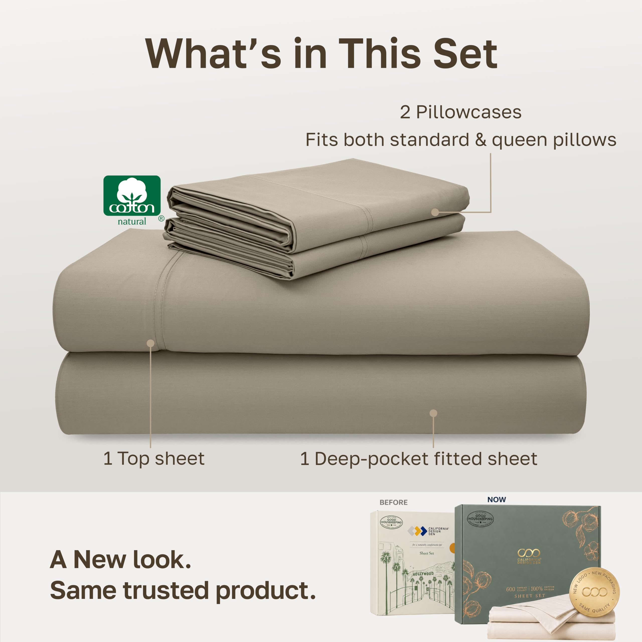California Design Den fitted sheet elastic detail showing secure deep-pocket fit