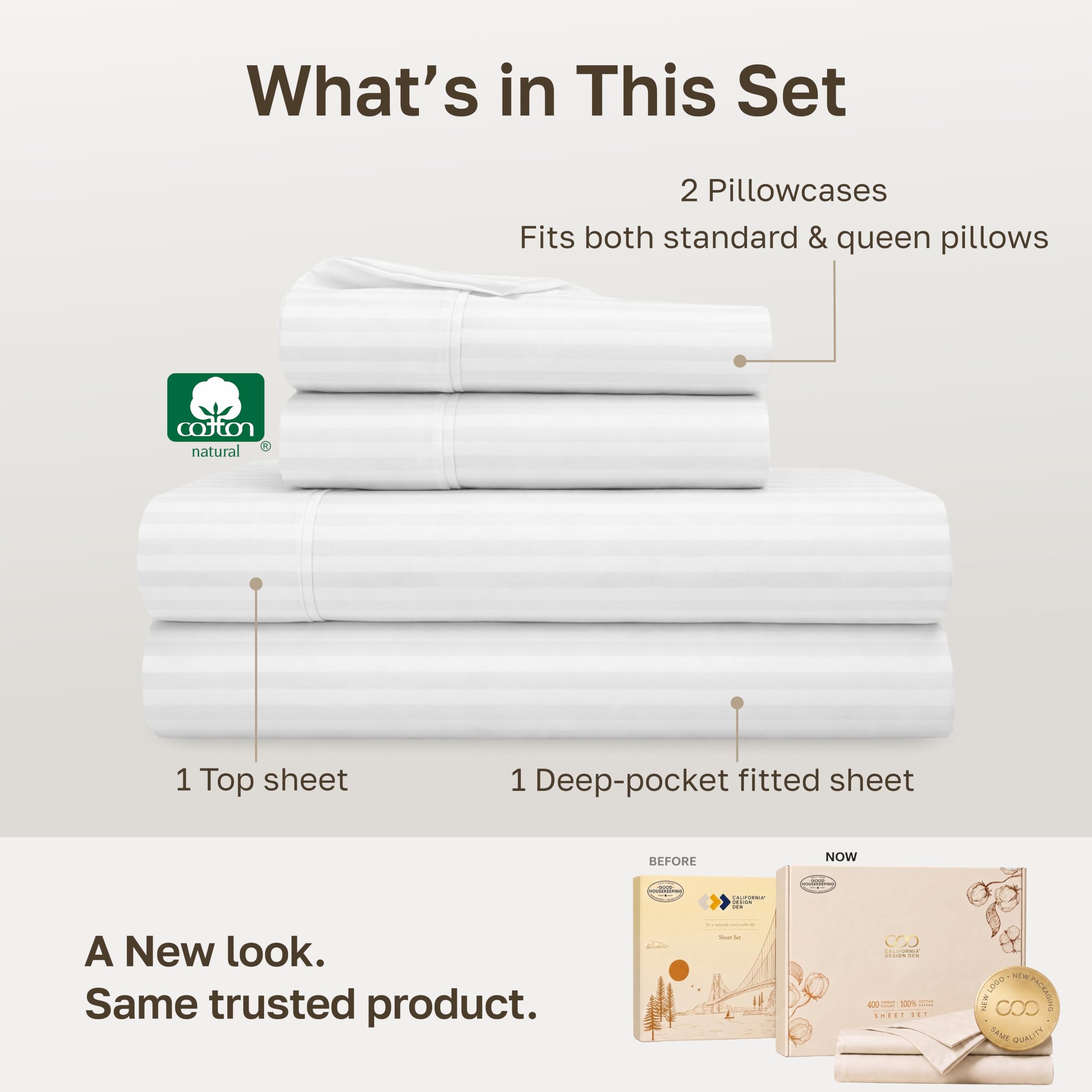 California Design Den fitted-sheet elastic detail ensuring secure mattress fit
