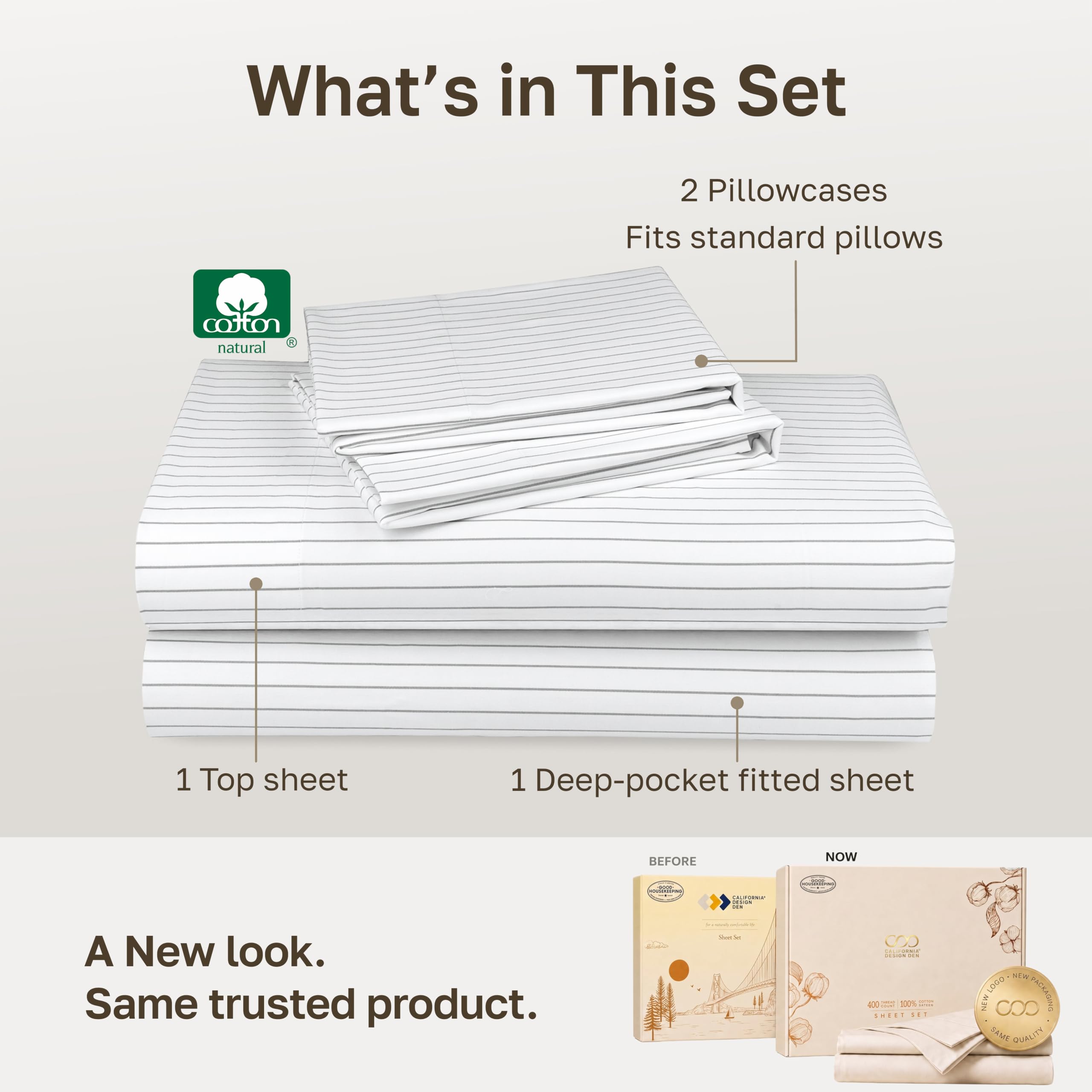California Design Den fitted sheet elastic edge demonstrating deep-pocket secure fit benefit