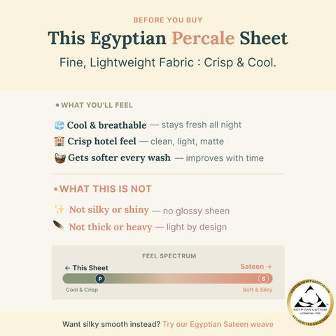 California Design Den deep-pocket fitted sheet detail illustrating secure gripper elastic