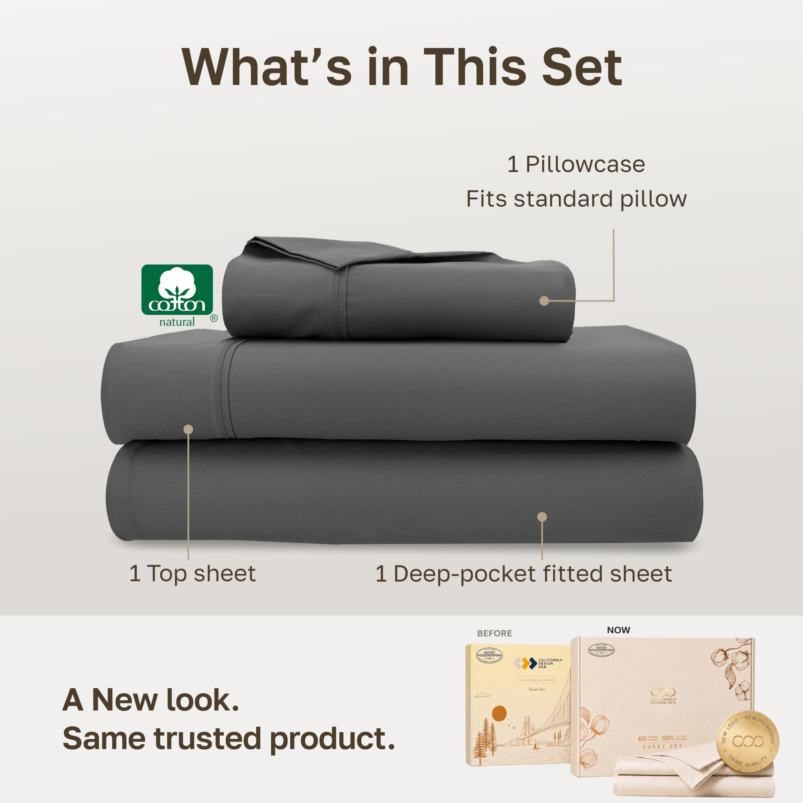 California Design Den fitted sheet deep-pocket detail showing elastic fit benefit