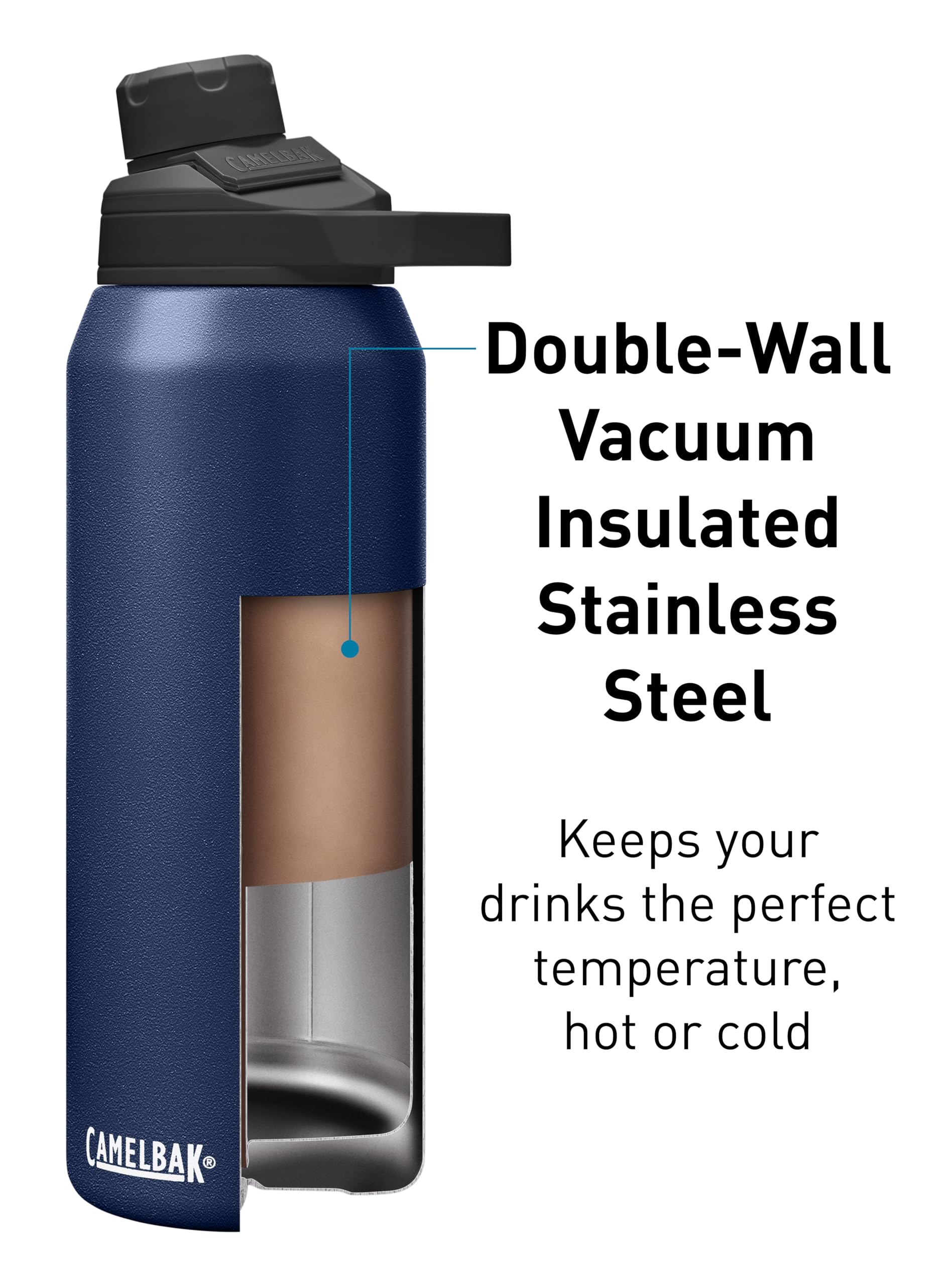 CamelBak side profile highlighting double-wall stainless steel, long-lasting cold retention benefit