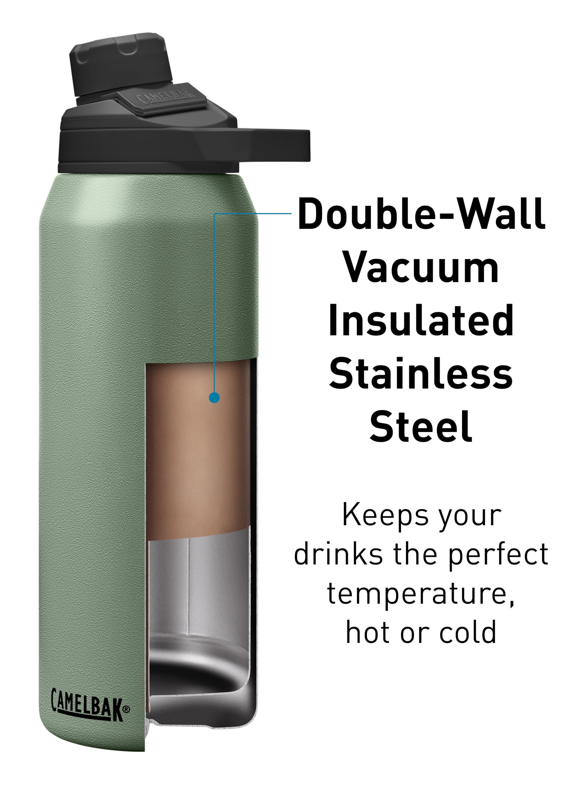 CamelBak side profile highlighting vacuum insulation to keep drinks cold for hours