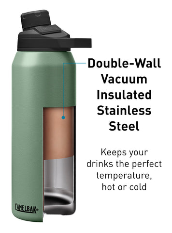 CamelBak side profile highlighting vacuum insulation to keep drinks cold for hours