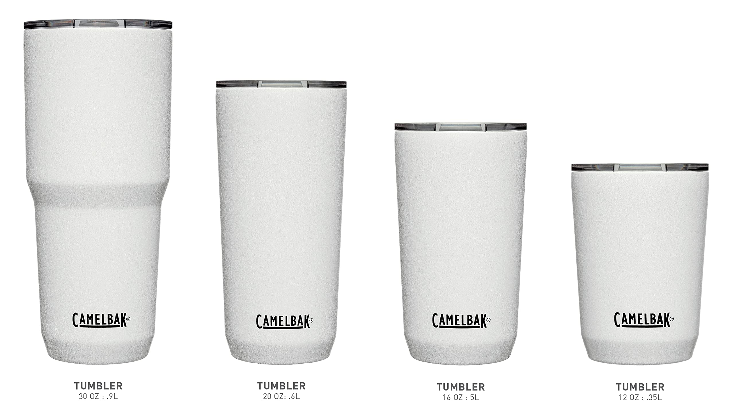CamelBak Horizon held in hand showing 20oz scale and portable convenience