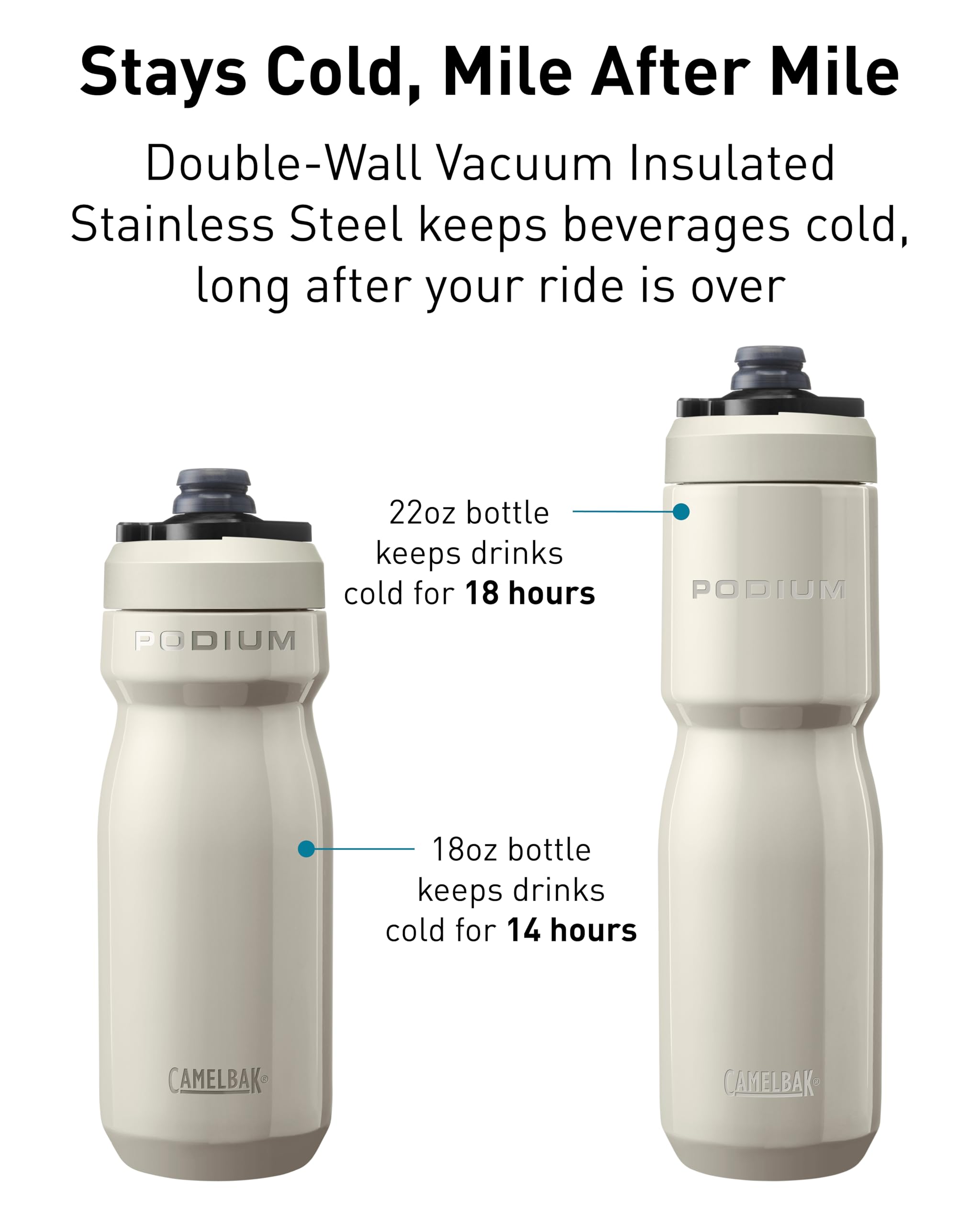 CamelBak Podium Steel being used on a ride showing fast hydration without distractions