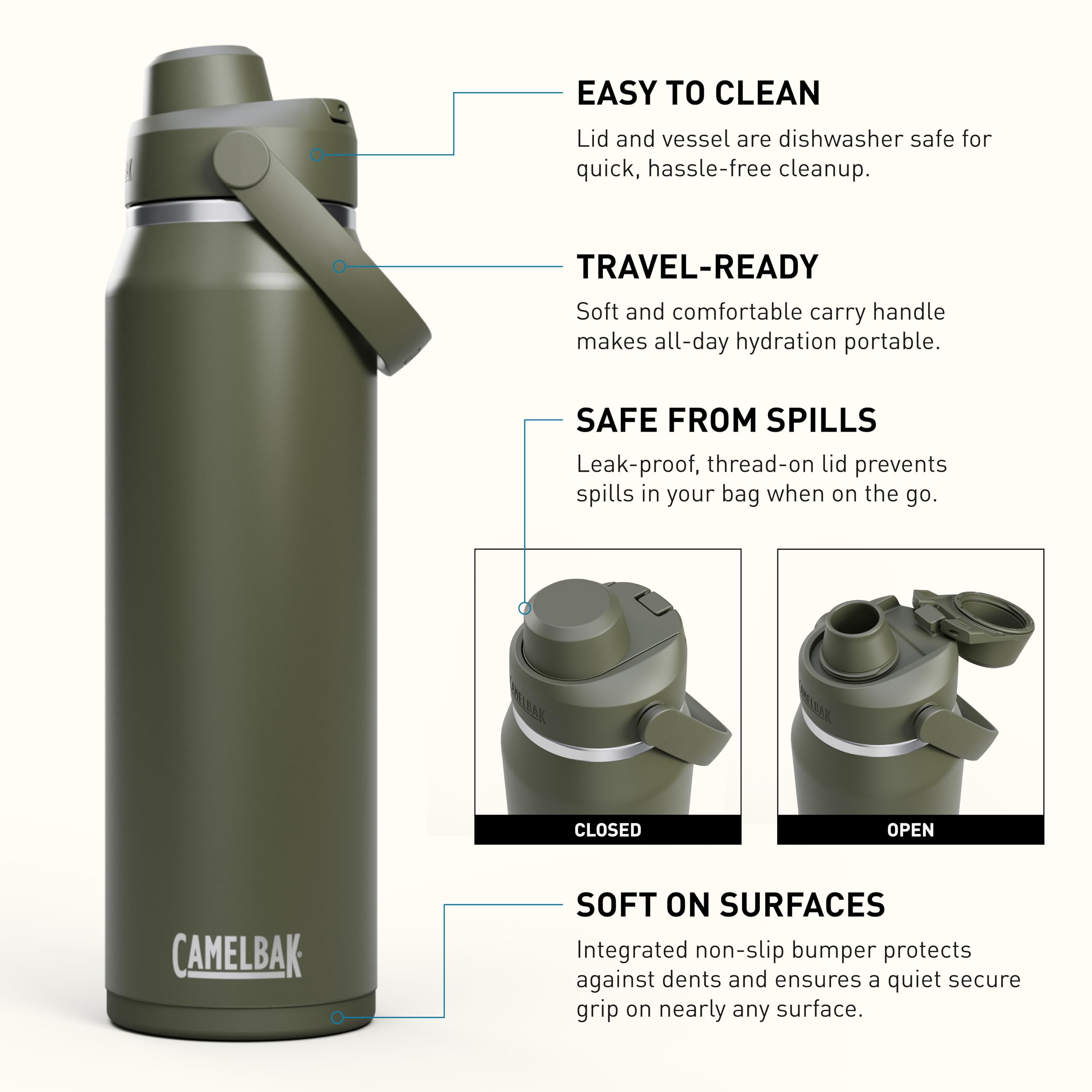 CamelBak Thrive Chug close-up of secure lid showing leak-resistant benefit
