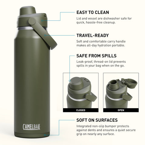 CamelBak Thrive Chug close-up of secure lid showing leak-resistant benefit