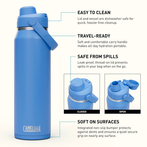 CamelBak Thrive Chug carry handle shown for comfortable transport and clipping