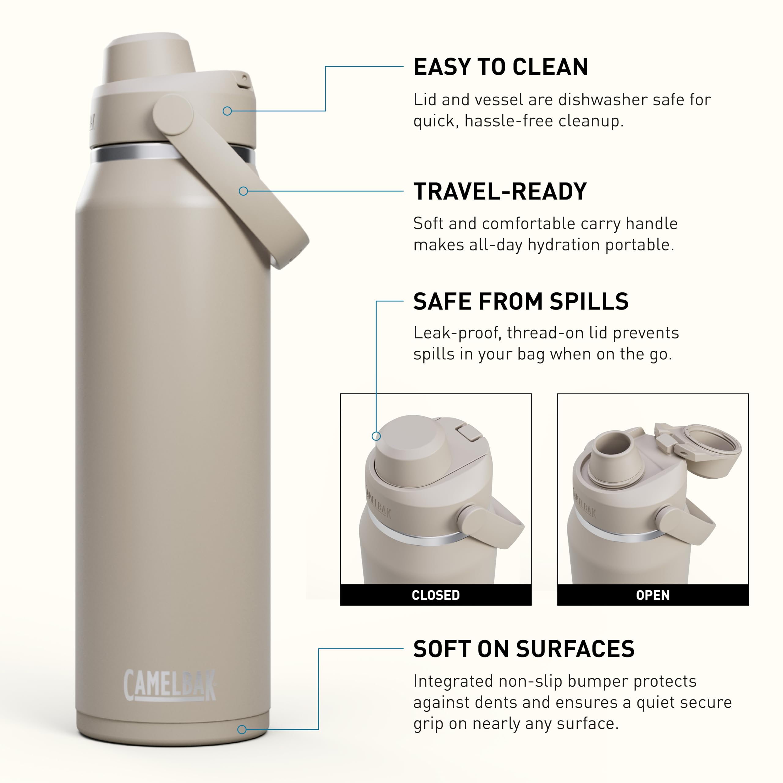 CamelBak Thrive Chug cutaway illustrating double-wall insulation for long-lasting temperature control