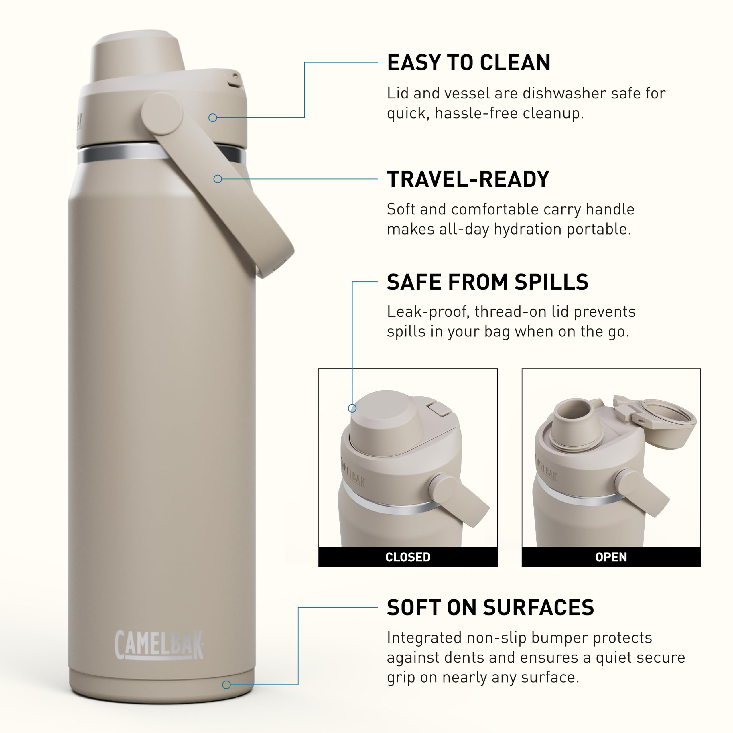 CamelBak Thrive Chug lid close-up showing leak-resistant cap for spill protection
