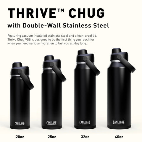 CamelBak Thrive Chug resting on gym floor showcasing rugged use and stability