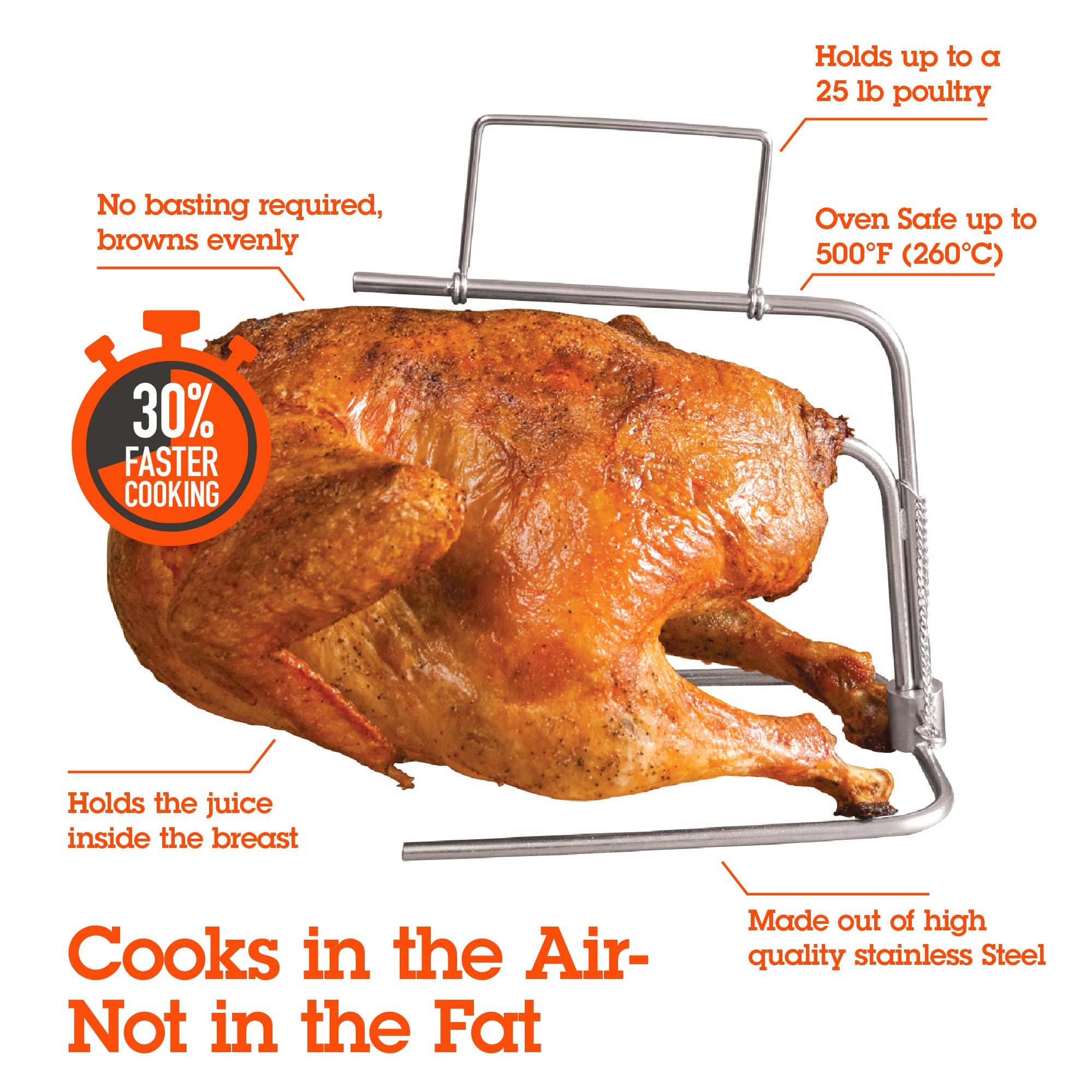 Camerons roaster in oven with turkey upside-down delivering even browning and faster cook times