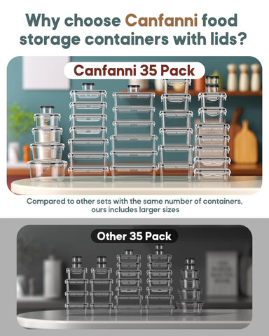 Canfanni filled containers packed in a lunch bag — secure transport and portioning