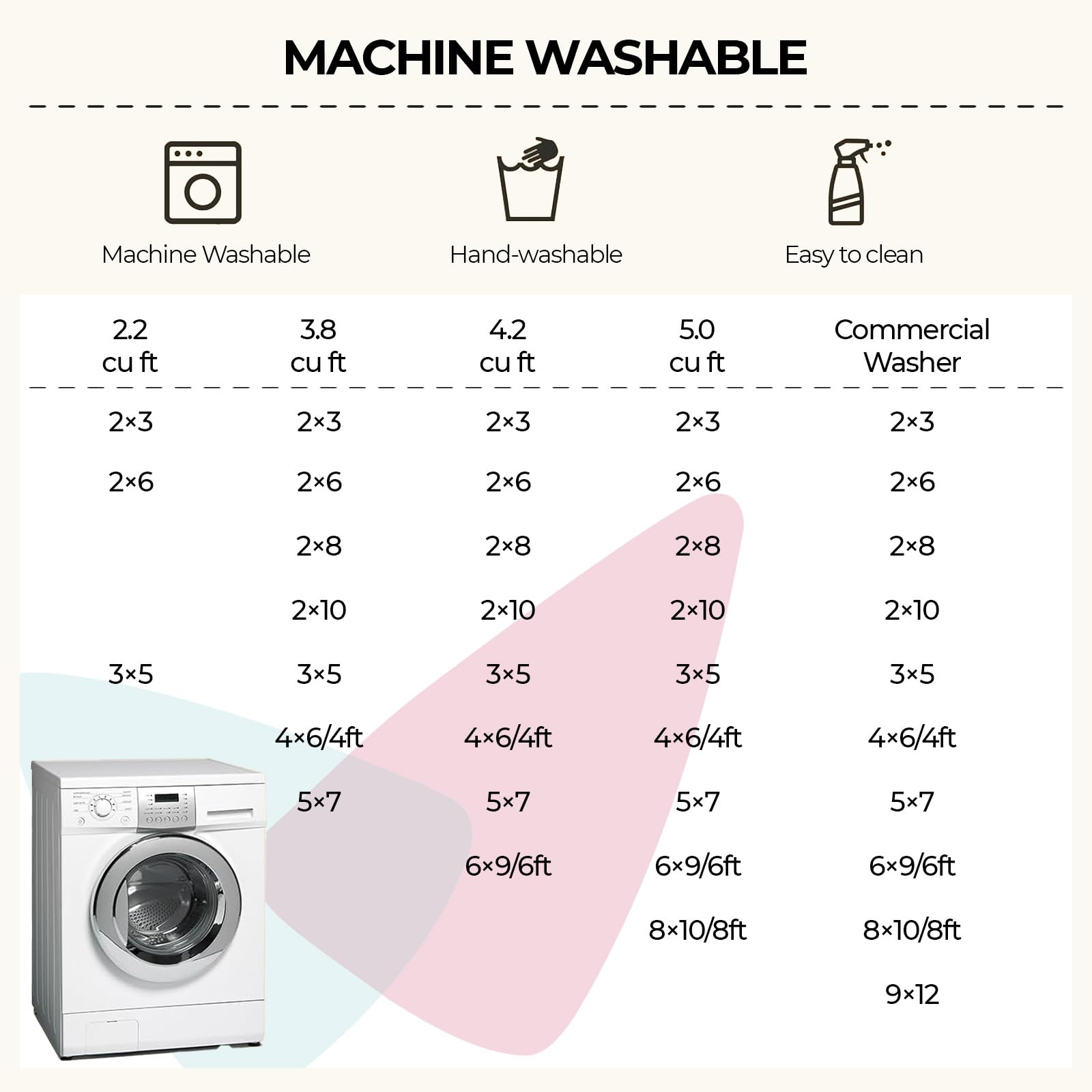 CAPALOCA care label close-up indicating machine-washable fabric for easy upkeep