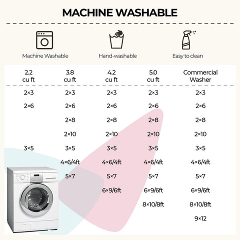 CAPALOCA care label close-up indicating machine-washable fabric for easy upkeep
