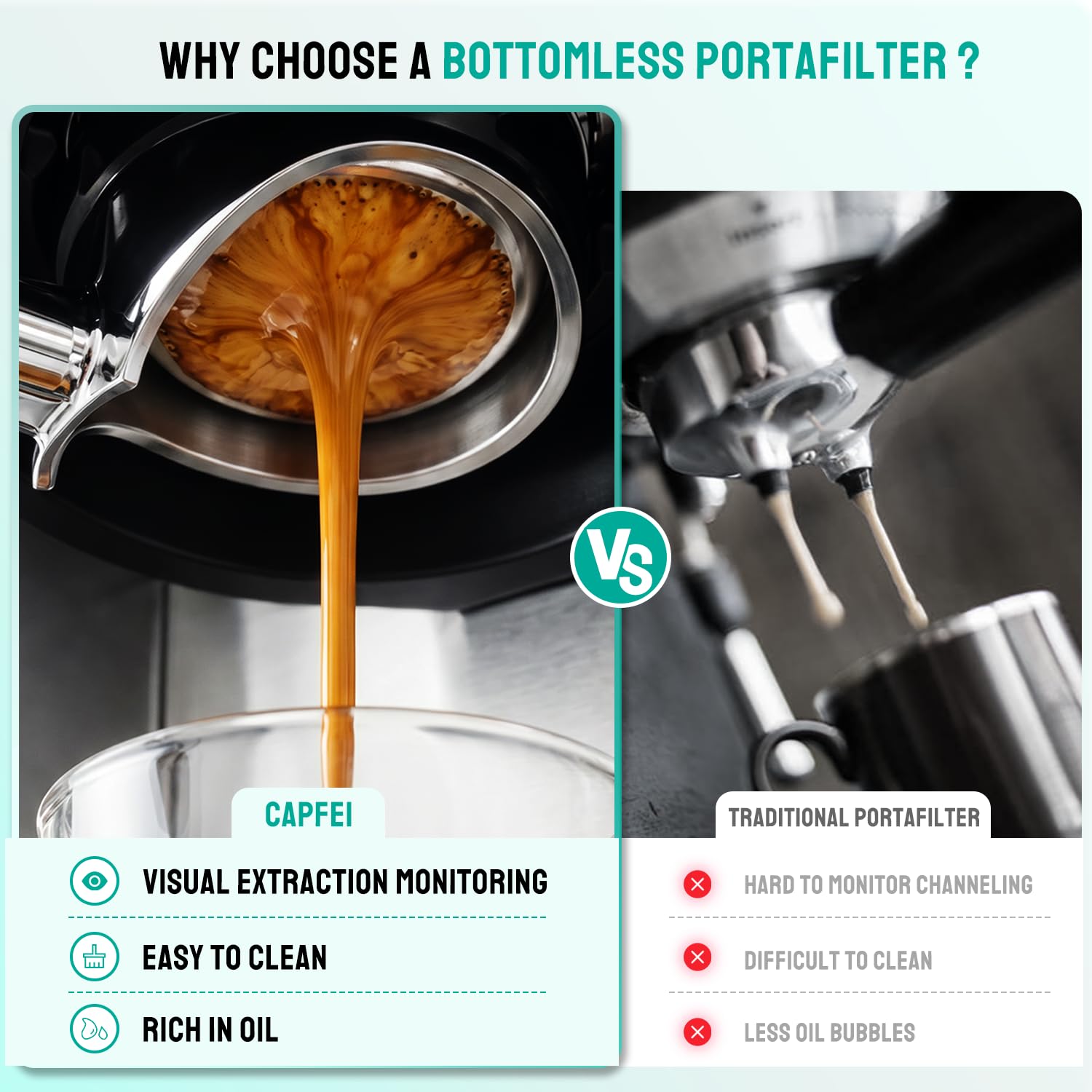 CAPFEI espresso stream visible through bottom showing diagnostic benefit