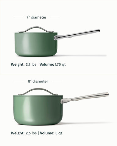 Caraway tempered glass lid and knob showing steam retention benefit