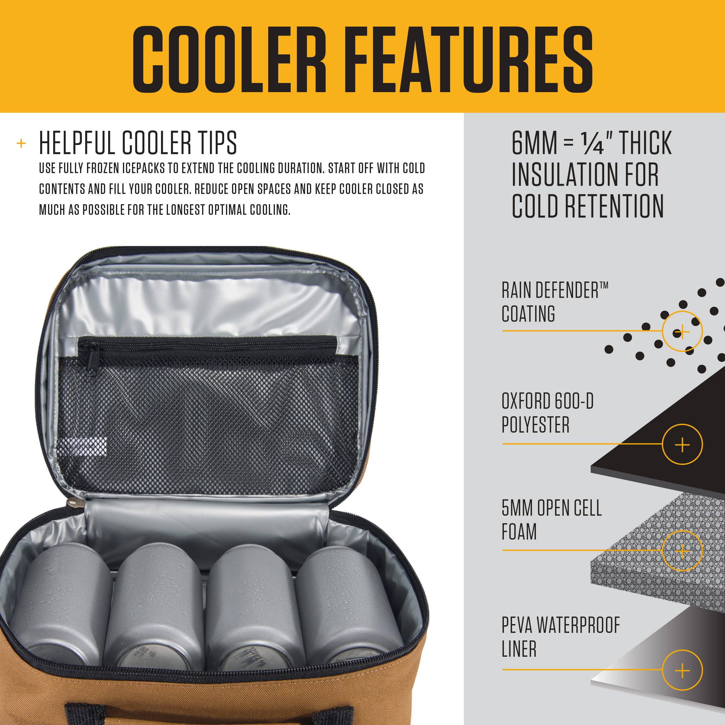 Carhartt interior mesh pocket holding utensils and condiments for organization