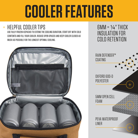 Carhartt interior mesh pocket holding utensils and condiments for organization