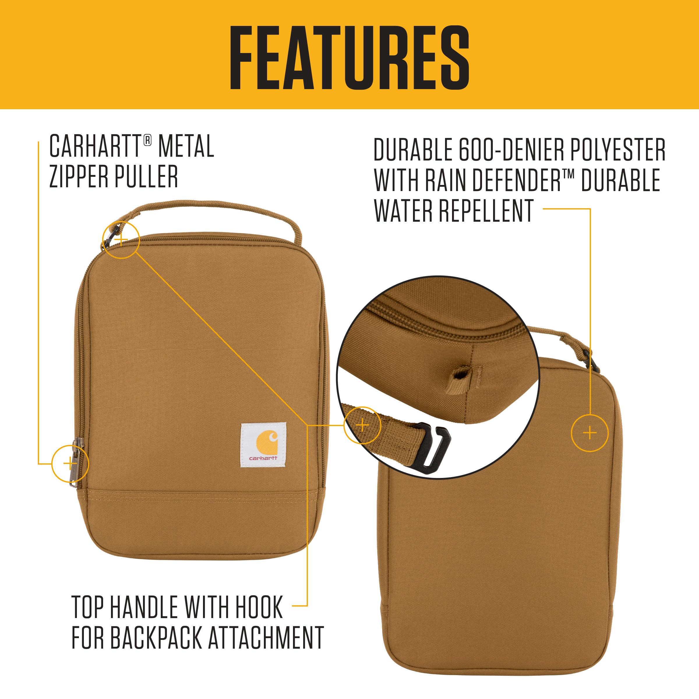 Carhartt lunch box top grab handle clipped to backpack for easy carrying on commutes