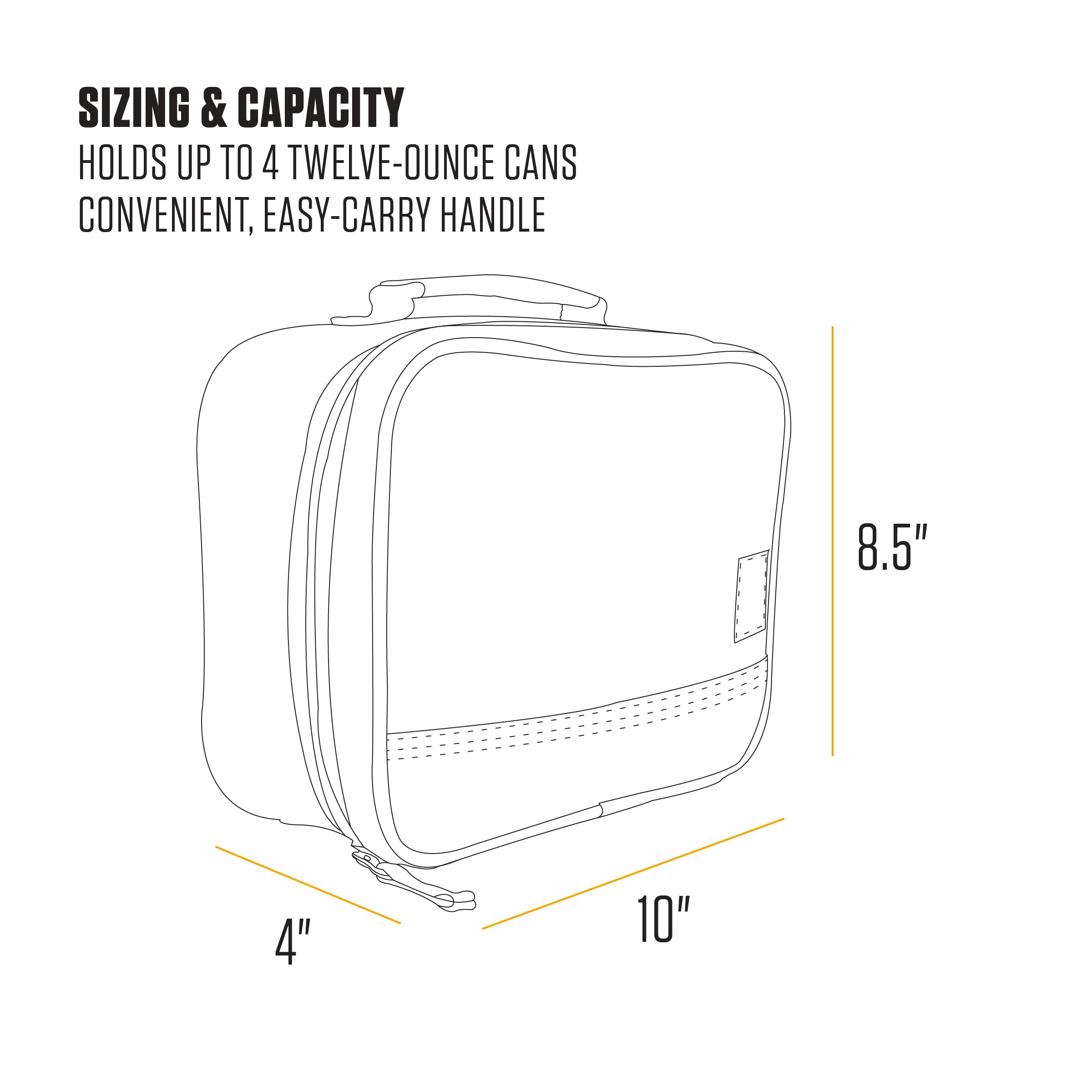 Carhartt close-up of 600-denier fabric highlighting rugged abrasion resistance