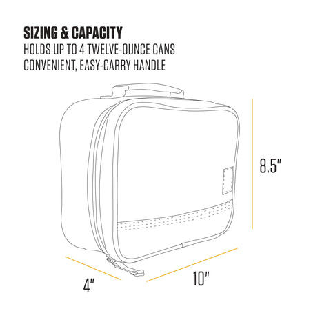 Carhartt close-up of 600-denier fabric highlighting rugged abrasion resistance