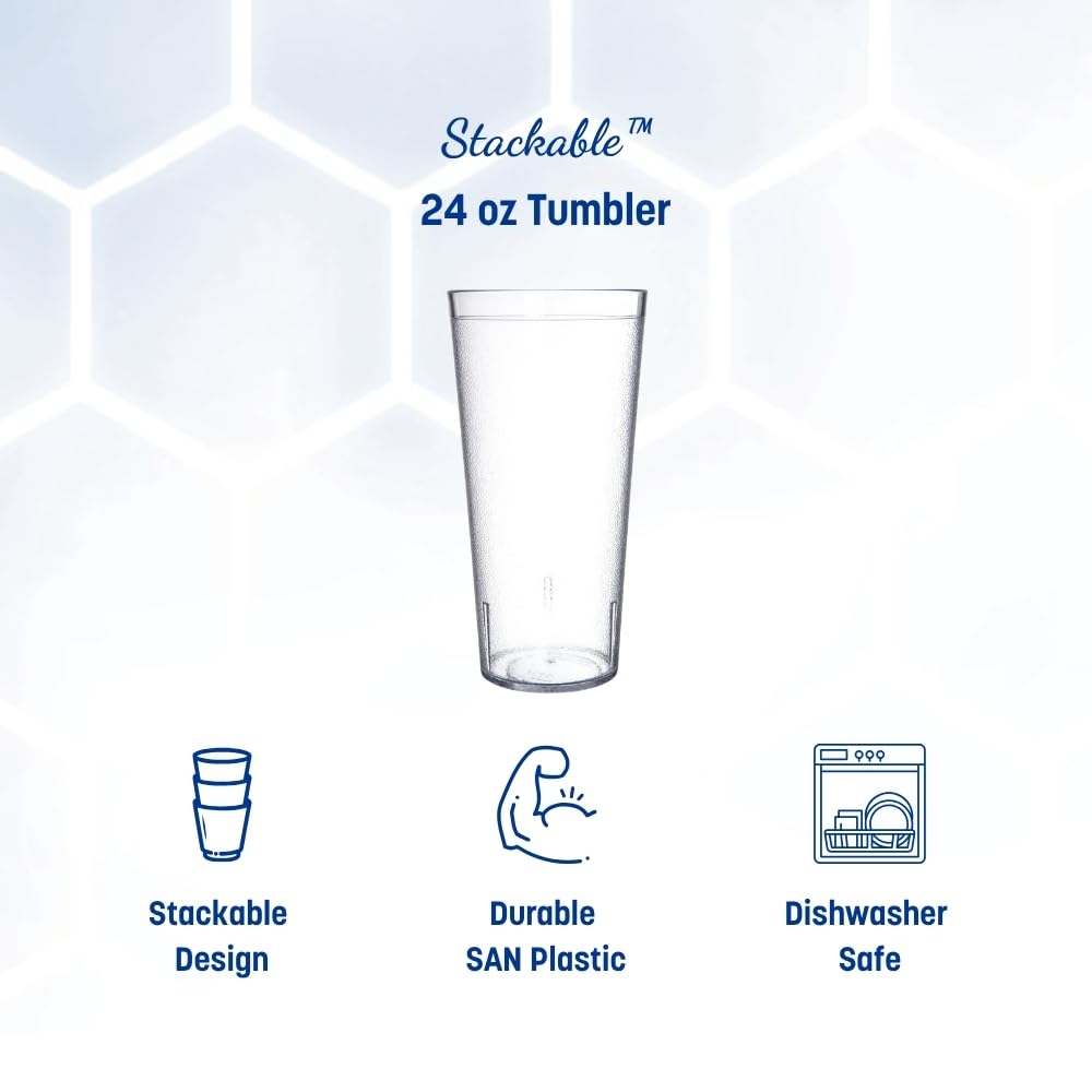 Carlisle clear tumbler side profile highlighting faceted sides and grip benefit