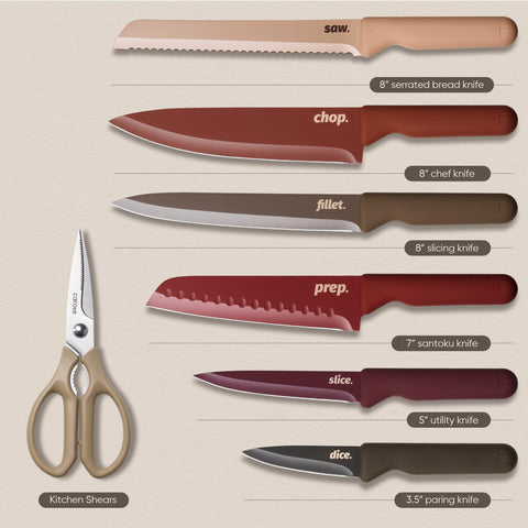 CAROTE close-up of blade letter ID for instant knife recognition and safer selection