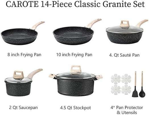 CAROTE close-up of granite-style nonstick surface highlighting scratch-resistant finish