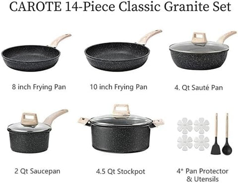 CAROTE close-up of granite-style nonstick surface highlighting scratch-resistant finish