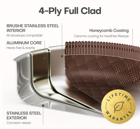CAROTE honeycomb interior close-up showing titanium texture for improved food release